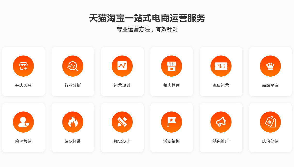 天貓淘寶代運營(yíng).png